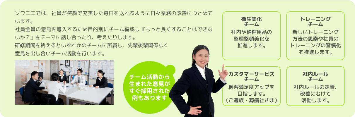 チーム活動紹介